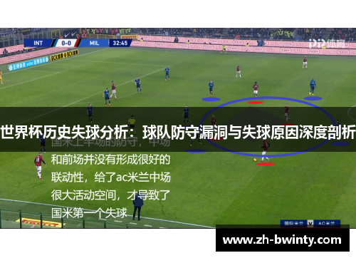 世界杯历史失球分析：球队防守漏洞与失球原因深度剖析