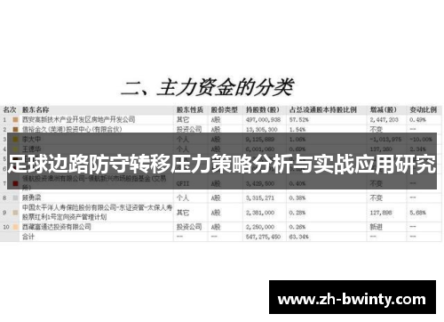 足球边路防守转移压力策略分析与实战应用研究
