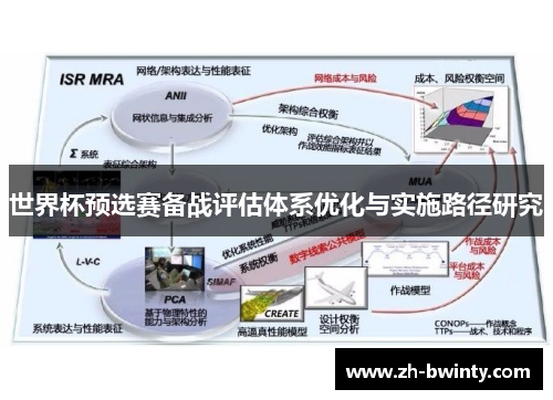 世界杯预选赛备战评估体系优化与实施路径研究