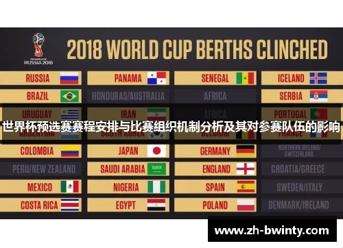 世界杯预选赛赛程安排与比赛组织机制分析及其对参赛队伍的影响