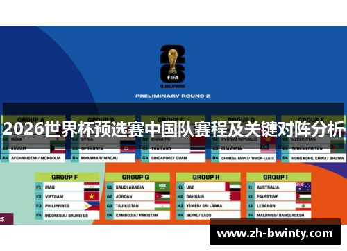 2026世界杯预选赛中国队赛程及关键对阵分析