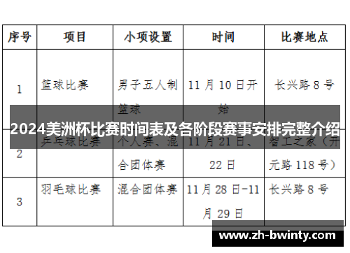 2024美洲杯比赛时间表及各阶段赛事安排完整介绍