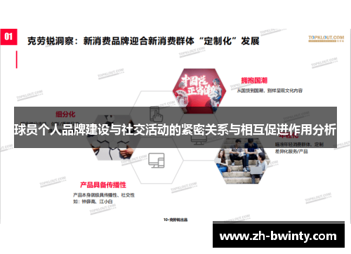 球员个人品牌建设与社交活动的紧密关系与相互促进作用分析