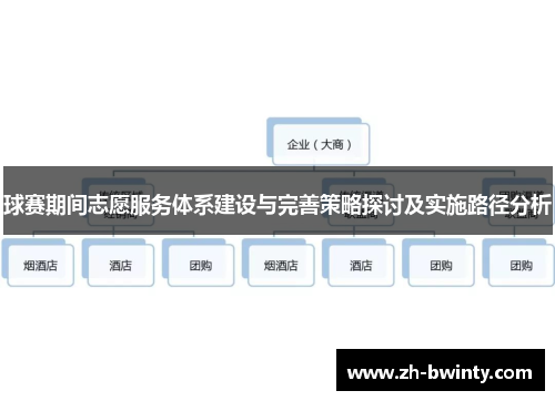 球赛期间志愿服务体系建设与完善策略探讨及实施路径分析