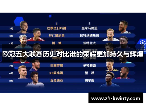 欧冠五大联赛历史对比谁的荣耀更加持久与辉煌