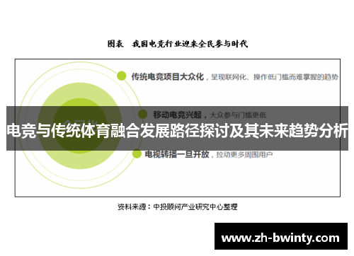电竞与传统体育融合发展路径探讨及其未来趋势分析