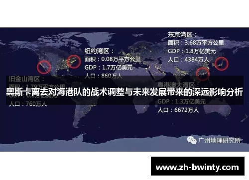 奥斯卡离去对海港队的战术调整与未来发展带来的深远影响分析