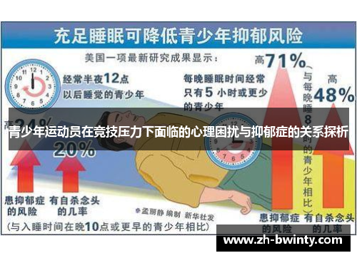 青少年运动员在竞技压力下面临的心理困扰与抑郁症的关系探析