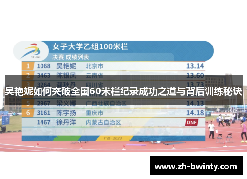 吴艳妮如何突破全国60米栏纪录成功之道与背后训练秘诀