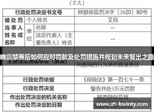 魏震禁赛后如何应对罚款及处罚措施并规划未来复出之路