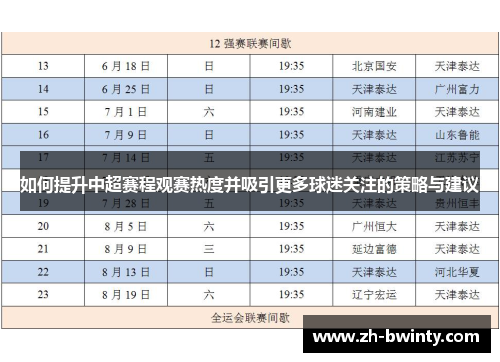 如何提升中超赛程观赛热度并吸引更多球迷关注的策略与建议
