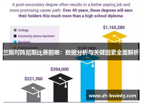 兰斯对阵尼斯比赛前瞻：数据分析与关键因素全面解析