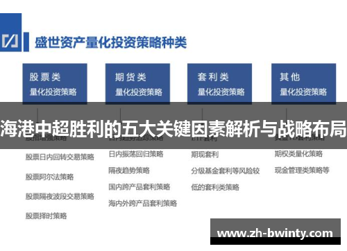 海港中超胜利的五大关键因素解析与战略布局