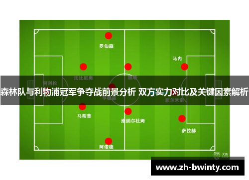 森林队与利物浦冠军争夺战前景分析 双方实力对比及关键因素解析