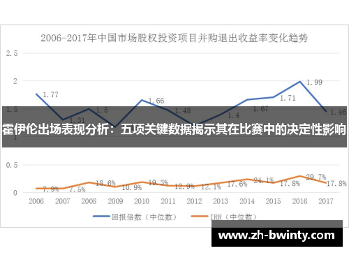 霍伊伦出场表现分析：五项关键数据揭示其在比赛中的决定性影响