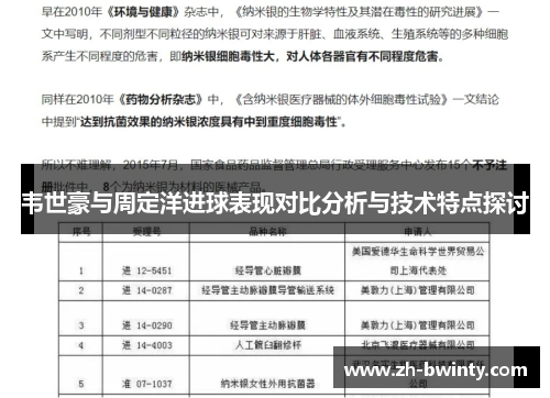 韦世豪与周定洋进球表现对比分析与技术特点探讨