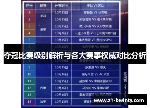 夺冠比赛级别解析与各大赛事权威对比分析