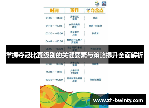 掌握夺冠比赛级别的关键要素与策略提升全面解析