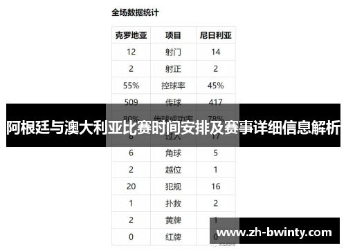 阿根廷与澳大利亚比赛时间安排及赛事详细信息解析