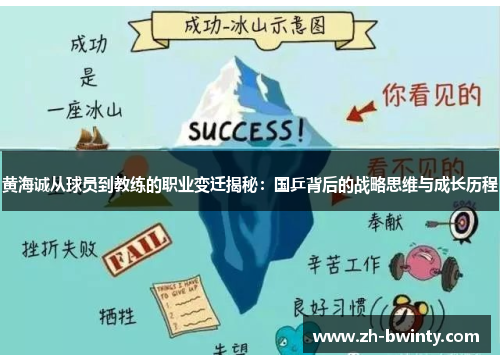 黄海诚从球员到教练的职业变迁揭秘：国乒背后的战略思维与成长历程